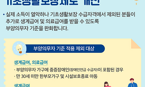 기초생활보장제도 개선 (2019년) 기초생활보장제도 개선 (2019년)